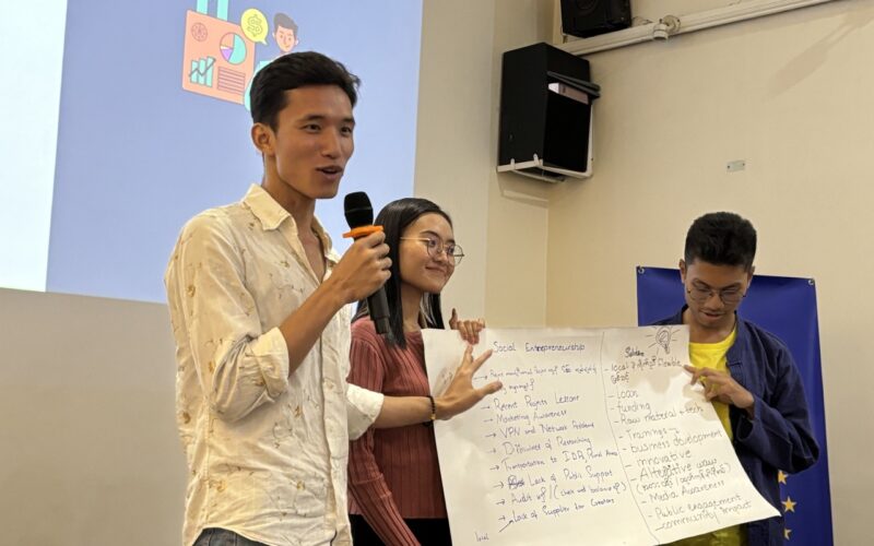 Myanmar-European Empowerment Programme (MEETup) Youths in Action